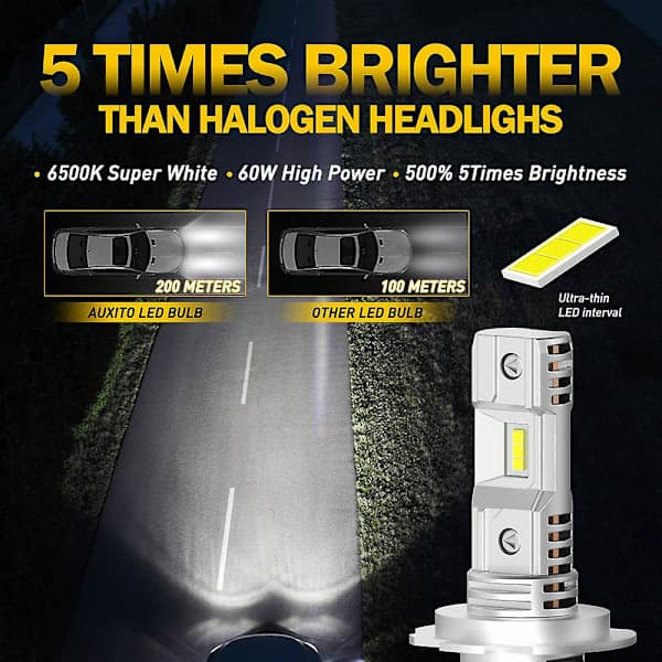 2 pcs H7 LED Bulb CSP Chip Headlight Fanless Super White Strong 12V 1:1 Mini Design H7 Slim LED Car Headlight 360 Degrees