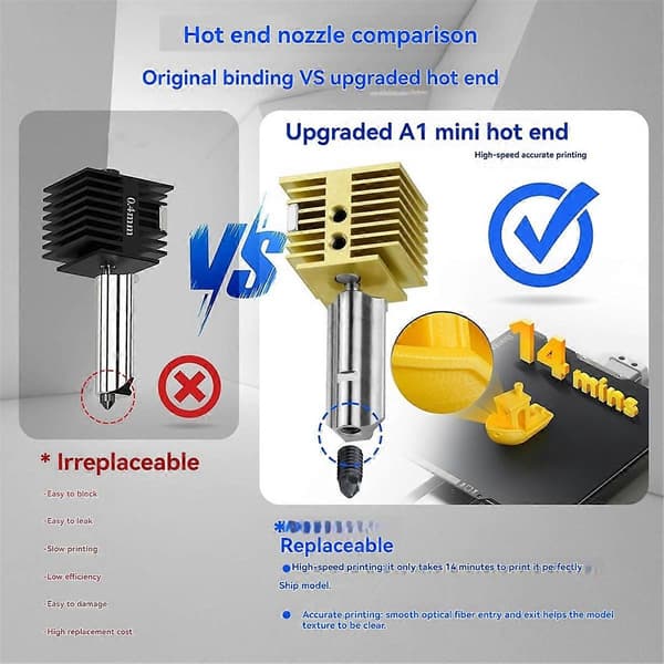 For Bambu Lab A1/A1 Mini Hot End-oppgradering - Raskt dysebytte, for 3D-skriverdeler
