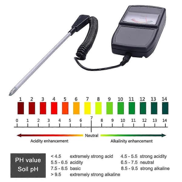 Split Soil pH Meter Soil Moisture Illumination Meter Soil pH Tester Garden Tool