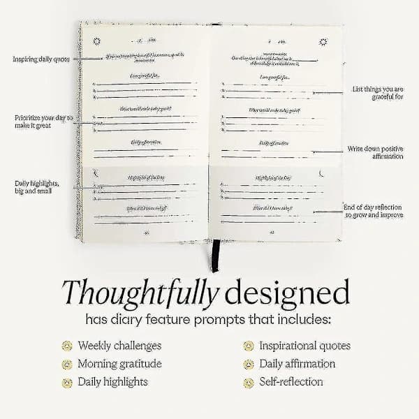 Intelligent Change: The Five Minute Journal - Daglig journal for lykke, mindfulness og refleksion - Udateret livsplanlægger