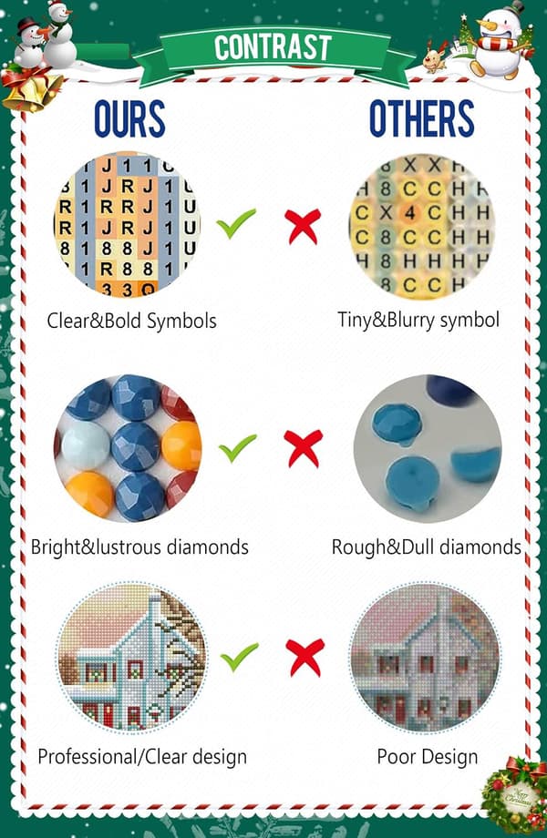 Julklapps Diamantmålningskit, Diamantkonstkit för Vuxna, Full Rund Borr, Diamantmålning för Present, Väggdekor