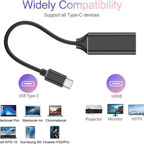 USB C till HDMI-adapter 4K för Mac OS, Typ C till HDMI-adapter