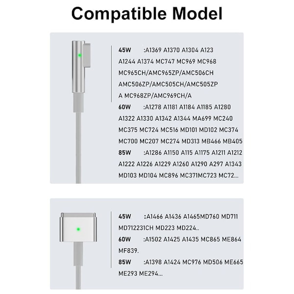 PD-opladerkabel USB Type-C til Magsafe 1/2 TIL MAGSAFE 2 TIL til Magsafe 2 til Magsafe 2