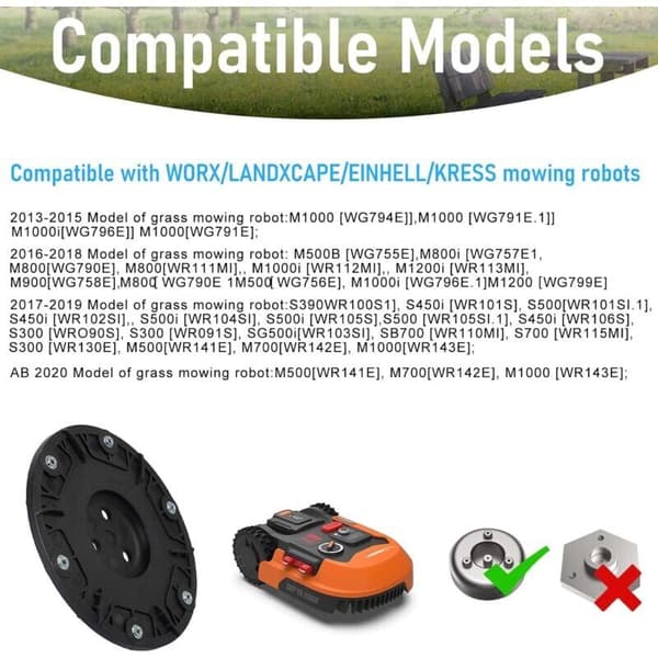 Erstatningsbladskive, sett, 6-blads spinner for WORX/Landxcape/Kress/Einhell robotgressklippere