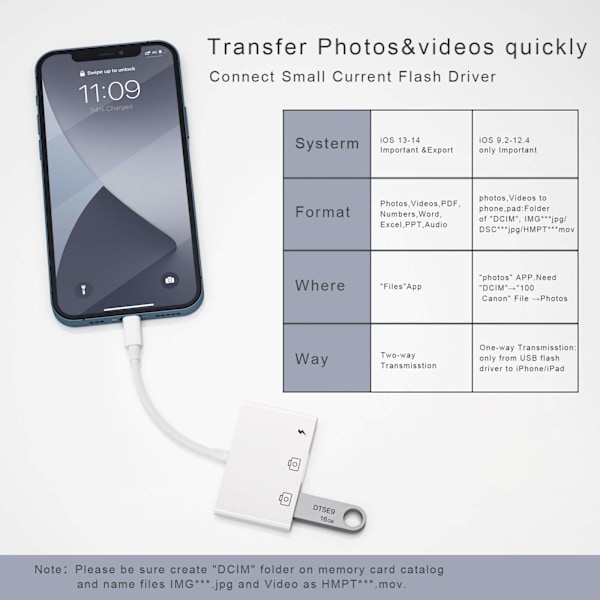 iPhone USB-kamera-adapteri, kaapeli Lightning-latausportilla, USB-adapteri iPhonelle, yhteensopiva iPhone 14/13/12/11/X/XS/XR/8/7/Pad kanssa