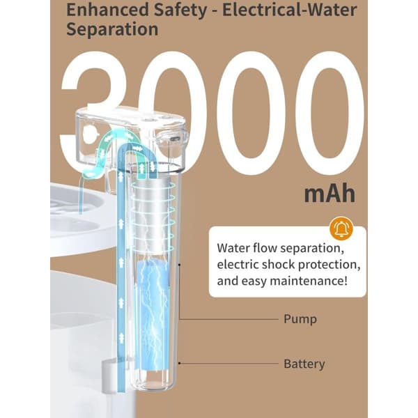Smart Wireless Induction Water Dispenser for Cats, Automatic Pet Water Dispenser, Cordless Infrared Mobile Circulating Water Dispenser