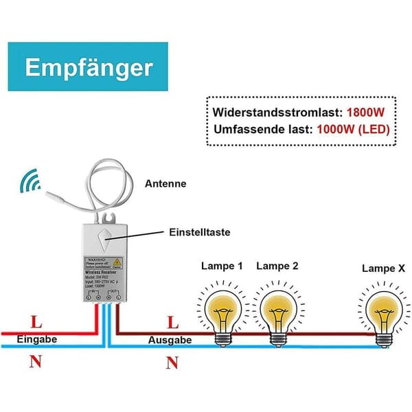 Mini Wireless Switch with Mini Receiver - Wireless Switch - Outdoor - 400m - 40m - 433MHz RF Remote Control - IP54 LED Lamp - Steam Protection