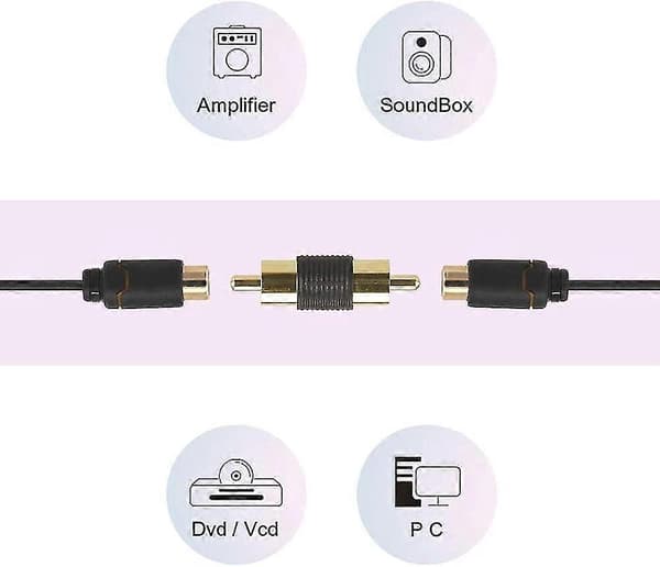 RCA Han til Han RCA-koblingsstik (4 stk., sort)