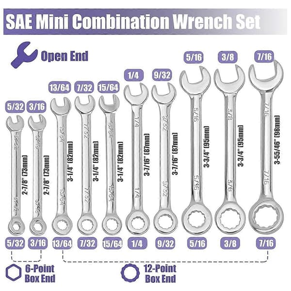20-piece Open End Wrench Set, Mini Metric SAE Combination Wrench Set Thin, Ratchet Wrenches Multifunction