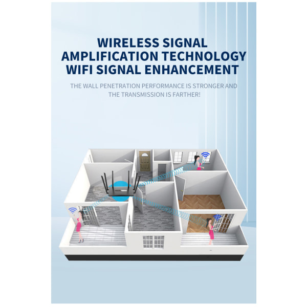 Trådløs 5G Kort Bærbar Wifi Router (Hvid)