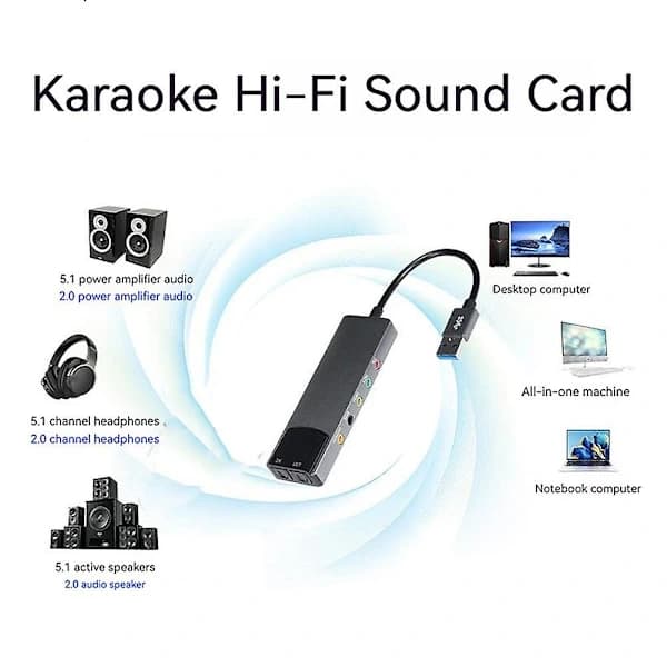USB Sound Card 7.1 5.1 Channel External Sound Card SPDIF Optical for PC Computer As Shown