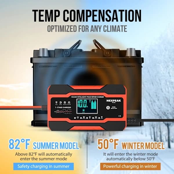 Car Battery Charger, 12V and 24V Smart Fully Automatic Battery Charger with Temperature Compensation