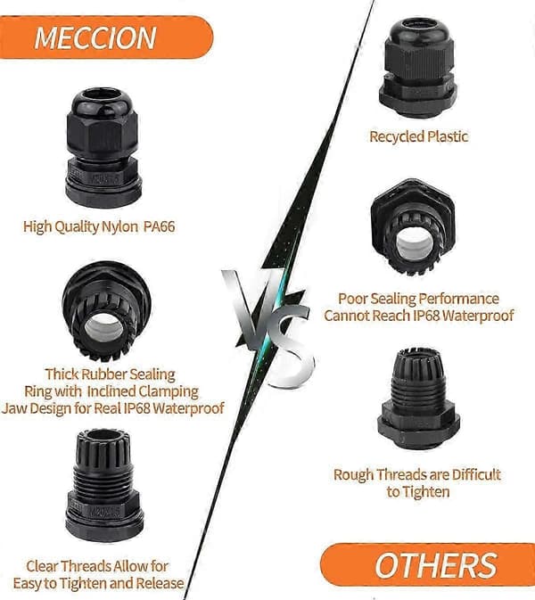 M16 Cable Gland 10-pack IP68 Waterproof Nylon Cable Connectors with Lock Nut and Washer, Suitable for 4mm - 8mm Cables