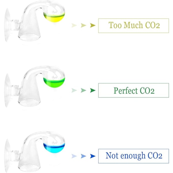 2 akvarium CO2-testare, klarglas CO2 droppdetektor för