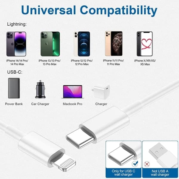 TIL iPhone Oplader USB-C - Kabel / Ledning - 20W - Hurtig Oplader 4-pak 1.8m
