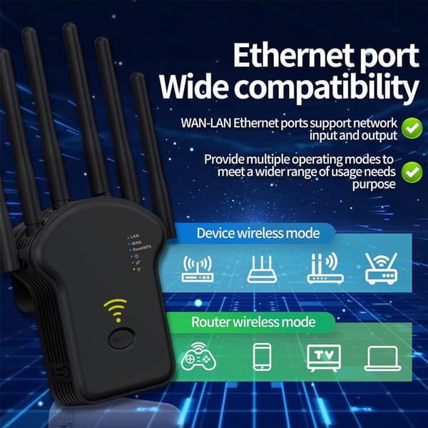 WiFi Range Extender Plug-in Repeater 300 Mbps 2.4 GHz with 4 Antennas Ethernet Port Easy Setup for Home Office Supports 35 Devices