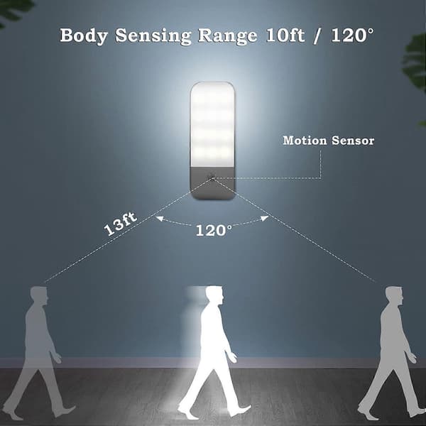 Automatic LED Night Light [2 Pieces], 12 LED USB Rechargeable, with Motion Sensor Magnetic Strip, 3 Modes (Auto/On/Off) [DB]
