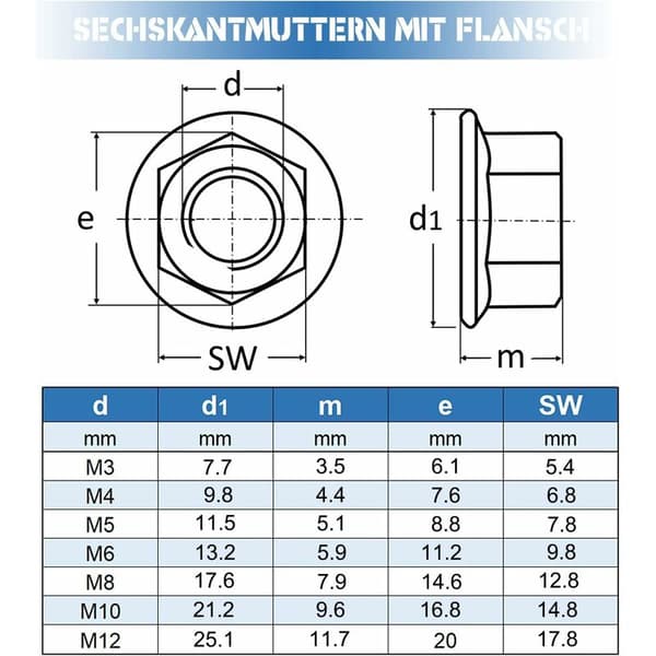 200 stk sekskantede låsemuttere flensmuttere 304 rustfritt stål M3 M4 M5 M6 M8 M10 M12 sortimentssett