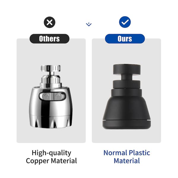 360° Rotatable Faucet Head Extender Splash-proof Kitchen Faucet Sprayer with 3 Modes Water Saving Black Copper Faucet Head [DB]