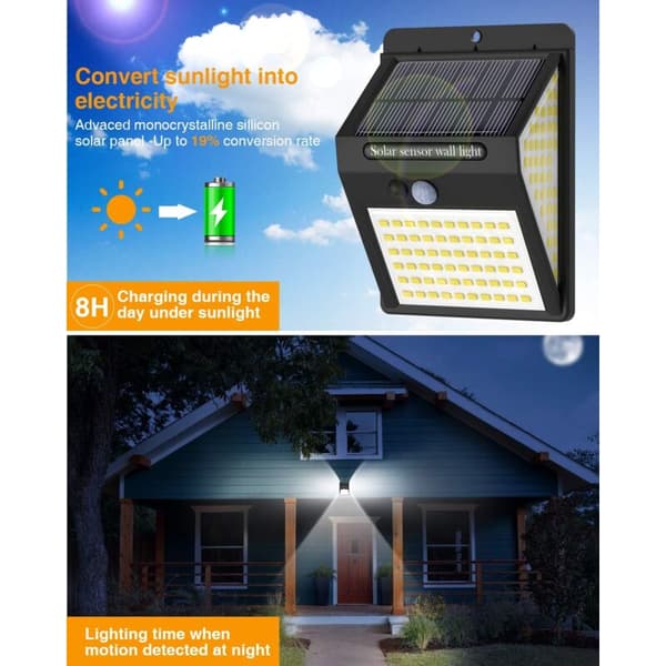 140 LED-aurinkokennovaloa ulkokäyttöön valaistustiloilla KLB