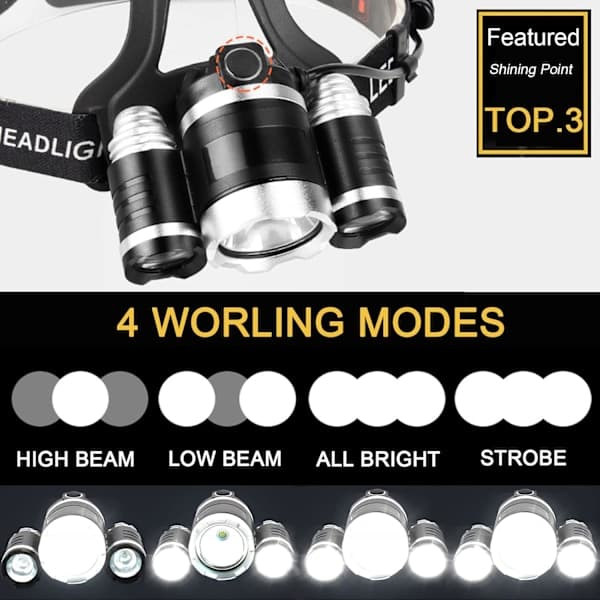 LED Hodelykt Oppladbar, 6000 Lumen Supersterk, 4 Moduser, Vanntett Sensor, Sikkerhetslys - 2-pakning