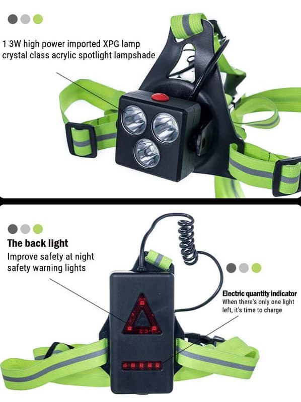 Running Light for Runners, 360 Lumen LED Rechargeable Chest Light with Safety Warning Light