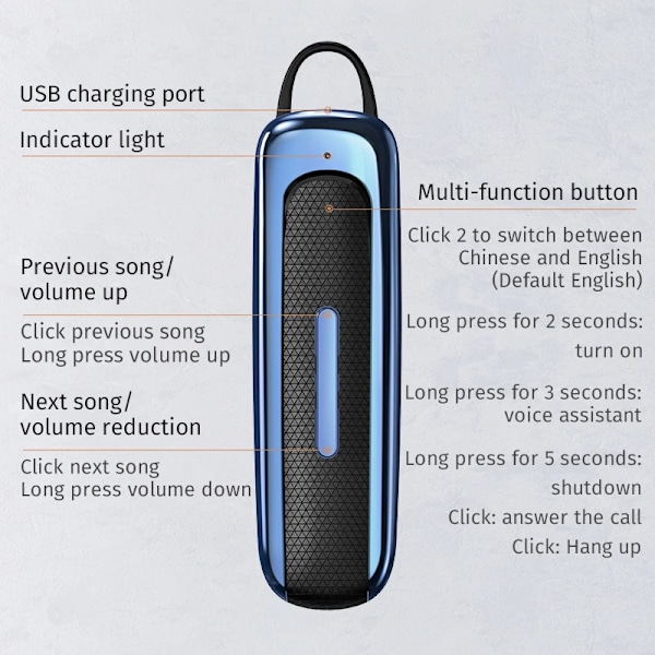 Bluetooth-yhteensopivat kuulokkeet langattomat yrityskuulokkeet handsfree-stereokuulokkeet korvakoukulla melua vaimentava headset ajamiseen Word Kingname 03