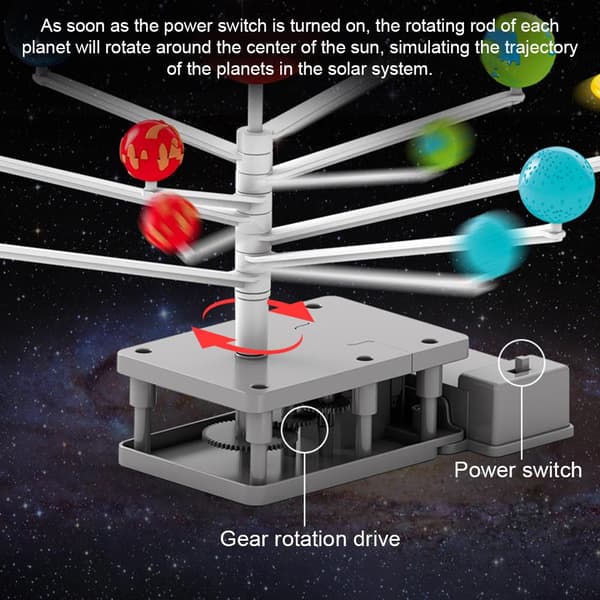 Børns solsystemmodel DIY mobil planeter planetarium solsystem med 8 solplaneter undervisningsrekvisitter pædagogisk legetøj