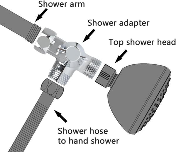 3-vägs duschomkastarventiladapter, G1/2 T-adapterventil