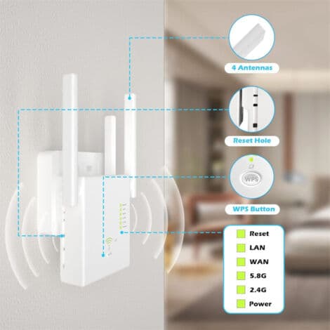 Udendørs WiFi Repeater, WLAN Signalforstærker, Extender, Engros, AC1200M, Dobbelt Frekvens