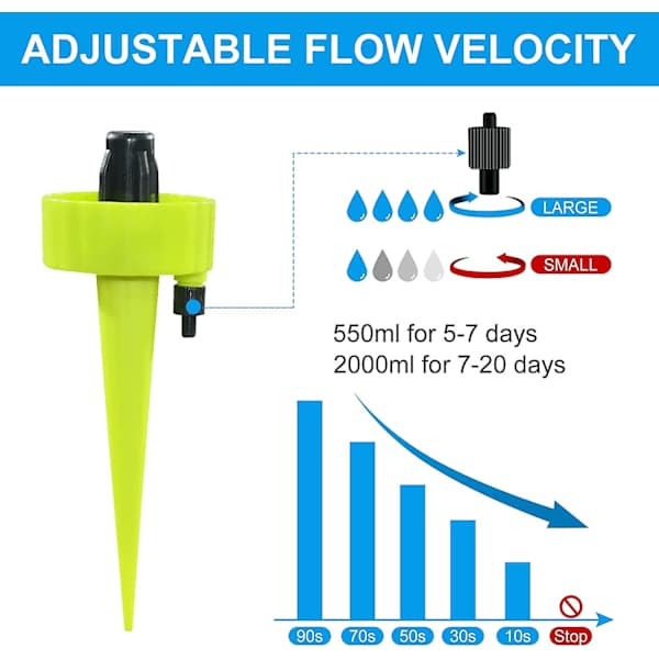 Automatic Watering Spikes, Upgraded Adjustable Plant Watering Device, Automatic Drip Irrigation System (Random Color)