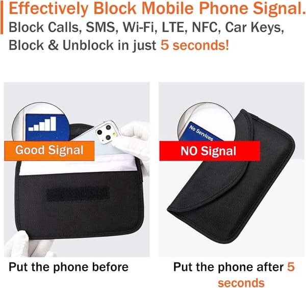 Signalblokerende telefonpose, anti-stråling GPS-blokering, 2-pak, sort