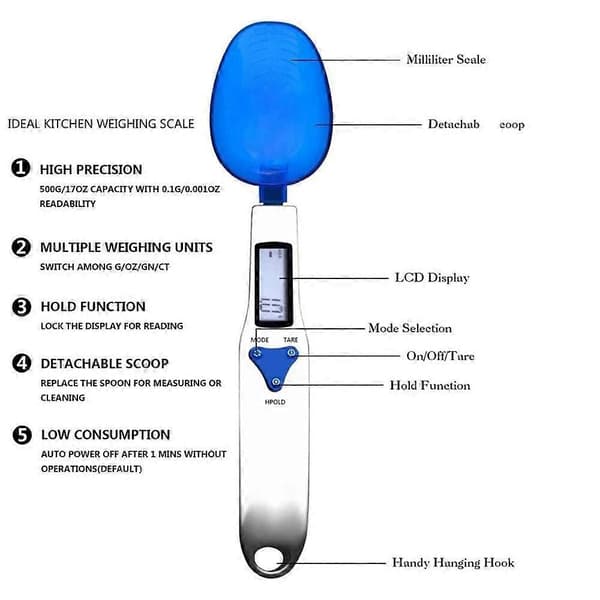 Digital Food Scale, Electronic Kitchen Measuring Weighing Spoon with LCD Display 500g/0.1g