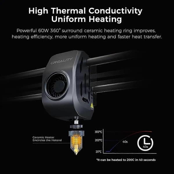 For Creality K1/K1 Max Ceramic Heating Block Hotend Kit 300C High Temperature High Flow with Titanium Throat 3D Printer Parts
