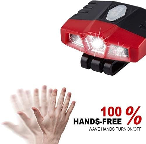 Mini Ultra Bright Hands Free Cree LED Clip-on Headlamp - Waterproof