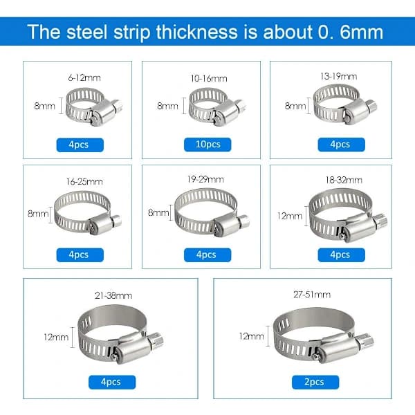 Hose clamps, 36 pcs adjustable 6-51 mm range stainless steel Ho