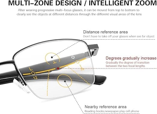 Progressive Photochromic Multifocal Reading Glasses with Spring Hinges, Computer Glasses, Anti-Eye Strain{AZC}