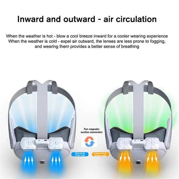 Til 3 Ny Hoveddisplay Radiator X3 Dobbelt Ventilator Dobbelt Tilstand Impellerjustering og Trykreduktion