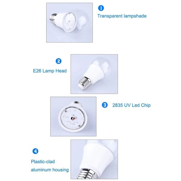 3 stk 10W Ultraviolet UV-lyspære Fluorescerende Sensor UV-lampe Sort Lys Blå Lampe E26 110V 220V til DJ-festdekoration