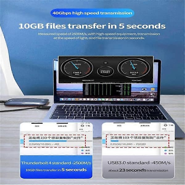 Thunderbolt 4 Cable USB-C 8K 60Hz Certified 40Gbps High Speed PD100W for Macbook Pro Acer USB 4 C42