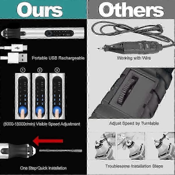 Engraving Pen, Electric Engraving Tool Kit USB Rechargeable Engraving Pen Micro Cordless Carving Tool For DIY Art