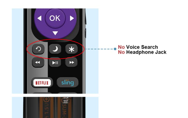 New Replacement Remote Control Compatible with Roku Express, Compatible