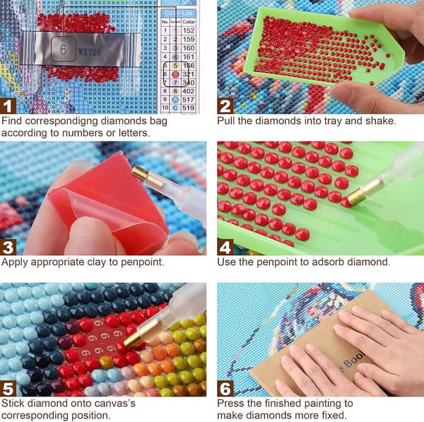DIY 5D-timanttimaalaus numeroiden mukaan -setti, timanttimaalaus timantti Em