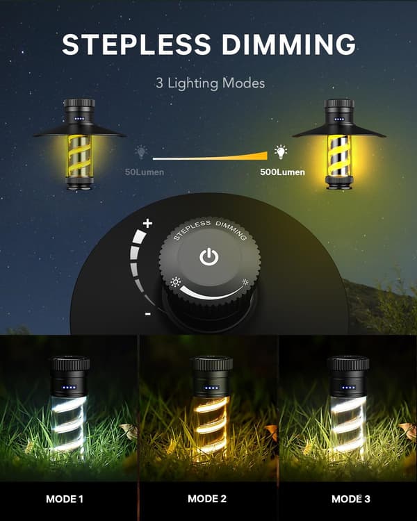 Oppladbar Campinglykt, LED Retro Oppladbar Campinglykt