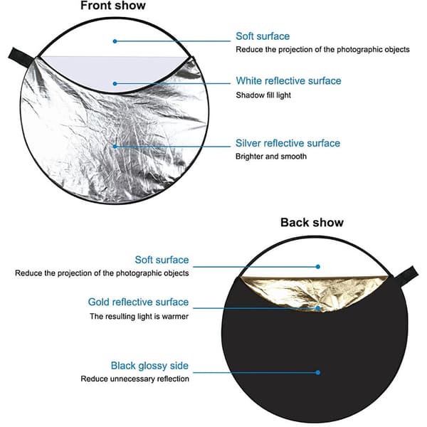 Photo Reflector 110 cm or / Silver / White / Black / Light 5 in 1 Foldable Portable Photo Reflector