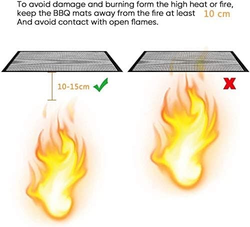 Grillmåtte til grillning, genanvendelig og klippebar, non-stick