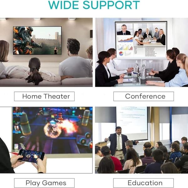 HDMI-adapter: Full HD-skjerm, plug & play, bred kompatibilitet