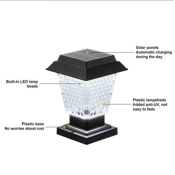 Solar LED Stolpelampe IP65 Vandtæt Havelampe Udendørs [JUN]