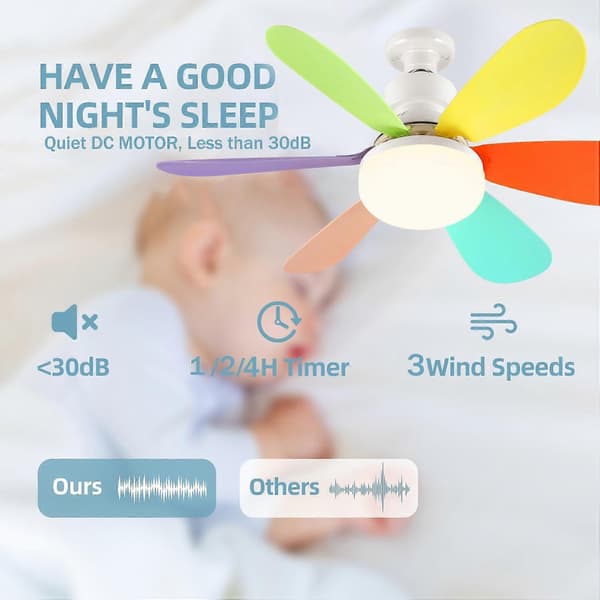 Ceiling Fan with Dimmable LED Lamp E27 Kids Ceiling Fan Lamp with Remote Control Silent 40W Small Lighting Fan