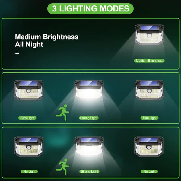 LED-solcellelamper til udendørs brug, 178 LED-solcellelamper til ydermure med 3 bevægelsessensor-tilstande, IP65 vandtæt lampe